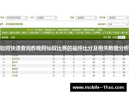 如何快速查询昨晚阿仙奴比赛的最终比分及相关数据分析