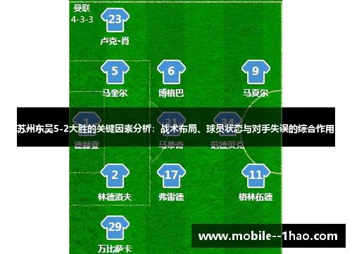 苏州东吴5-2大胜的关键因素分析：战术布局、球员状态与对手失误的综合作用