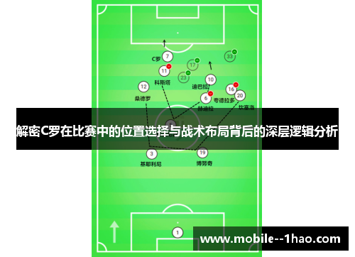 解密C罗在比赛中的位置选择与战术布局背后的深层逻辑分析