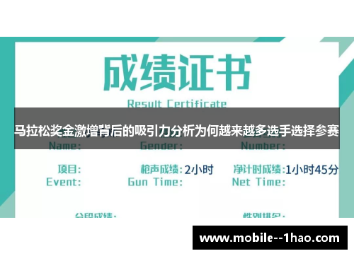 马拉松奖金激增背后的吸引力分析为何越来越多选手选择参赛 马拉松奖金激增背后的吸引力分析为何越来越多选手选择参赛