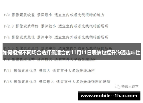 如何根据不同场合选择最适合的11月11日表情包提升沟通趣味性 如何根据不同场合选择最适合的11月11日表情包提升沟通趣味性