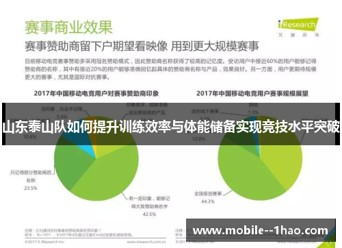 山东泰山队如何提升训练效率与体能储备实现竞技水平突破