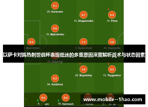 以萨卡对阵热刺世俱杯表现低迷的多重原因深度解析战术与状态因素 以萨卡对阵热刺世俱杯表现低迷的多重原因深度解析战术与状态因素