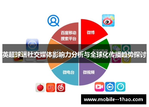 英超球迷社交媒体影响力分析与全球化传播趋势探讨